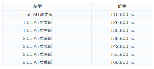 马自达3，ag尊龙3昂克赛拉，马自达3昂克赛拉，昂克赛拉