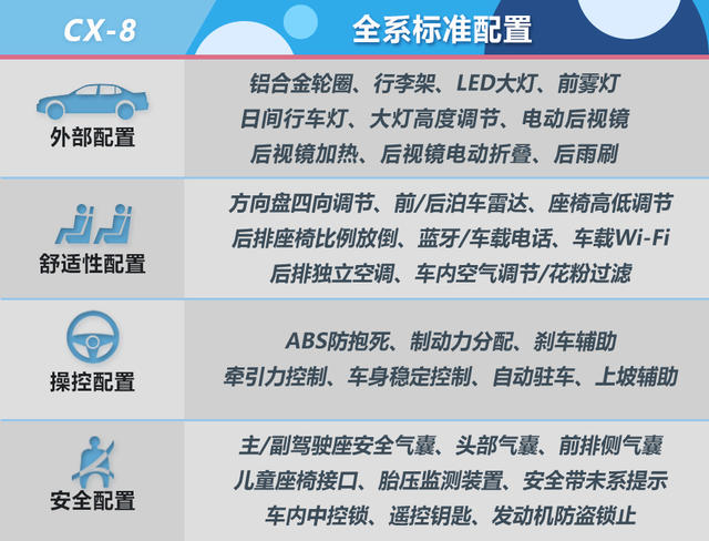 CX-8，cx-8，马自达cx-8，ag尊龙cx-8