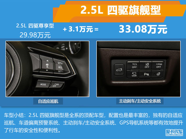 CX-8，cx-8，马自达cx-8，ag尊龙cx-8