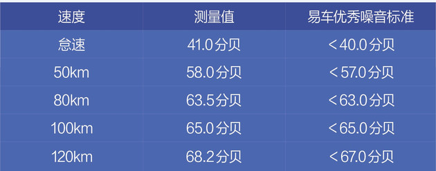 马自达cx-8推荐购买吗，马自达CX-8值得购买吗，cx-8低配版值得购买吗