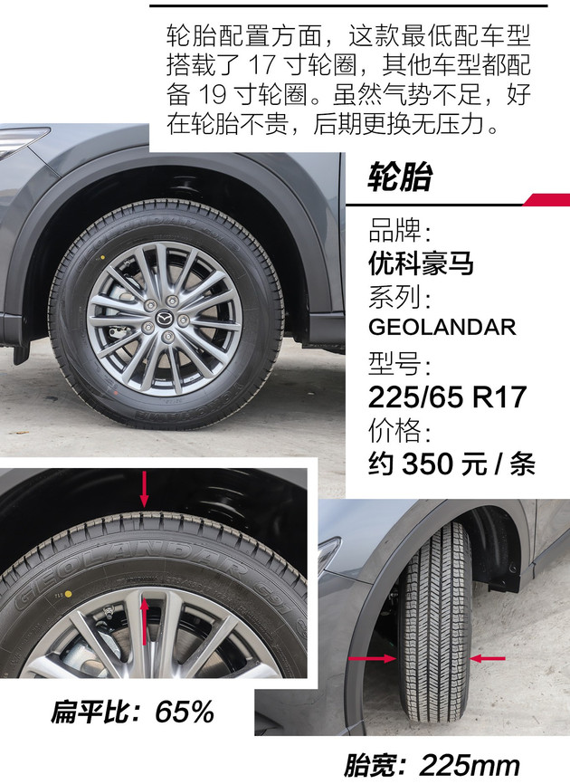 马自达cx-8怎么样值得入手吗，2021款马自达cx-8怎么样，cx-8 马自达怎么样
