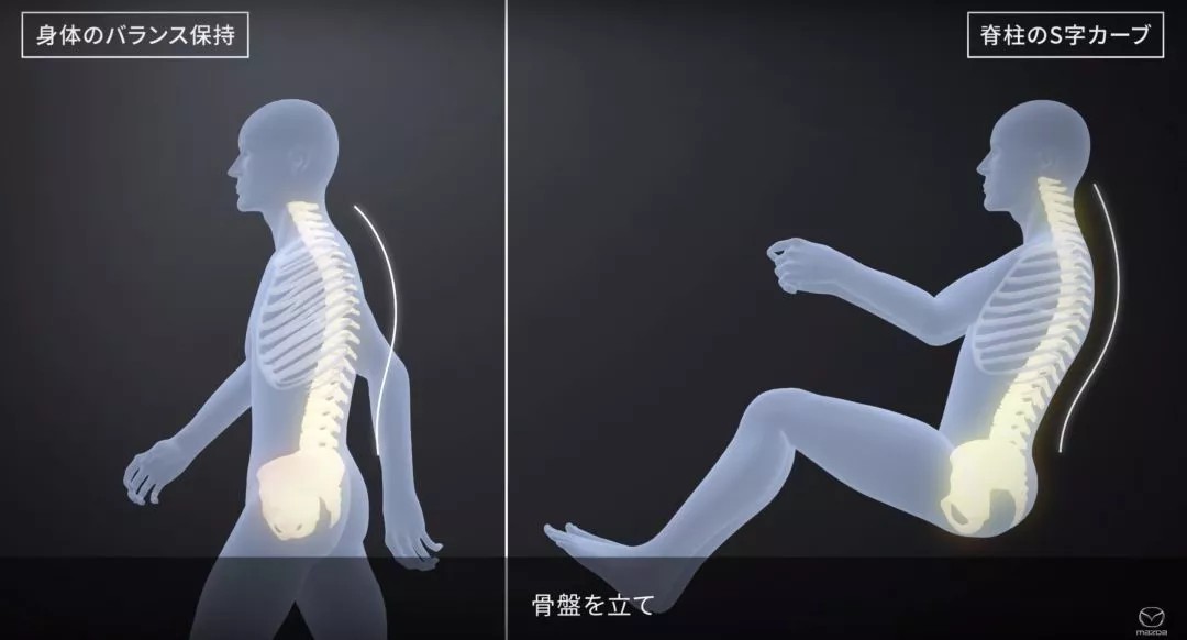马自达昂克塞拉，马自达3昂克赛拉，昂克赛拉马自达，昂克赛拉3